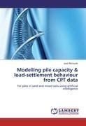 Modelling pile capacity & load-settlement behaviour from CPT data