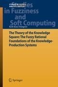 The Theory of the Knowledge Square: The Fuzzy Rational Foundations of the Knowledge-Production Systems