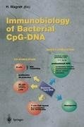 Immunobiology of Bacterial CpG-DNA