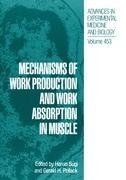 Mechanisms of Work Production and Work Absorption in Muscle