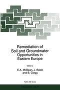 Remediation of Soil and Groundwater