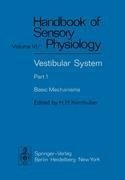 Vestibular System Part 1: Basic Mechanisms