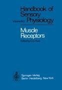 Muscle Receptors