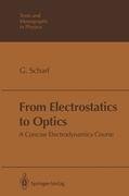 From Electrostatics to Optics