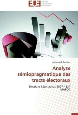 Analyse sémiopragmatique des tracts électoraux