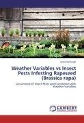 Weather Variables vs Insect Pests Infesting Rapeseed (Brassica rapa)