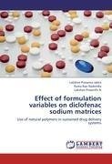 Effect of formulation variables on diclofenac sodium matrices