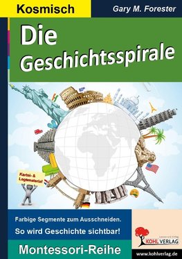 Die Geschichtsspirale