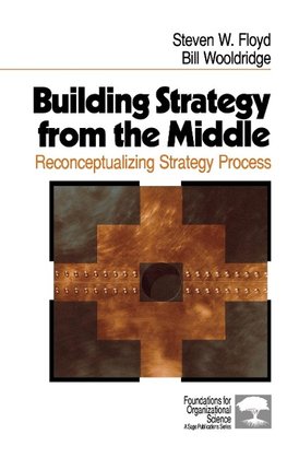 Building Strategy from the Middle