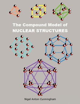 The Compound Model of Nuclear Structures