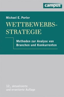 Wettbewerbsstrategie