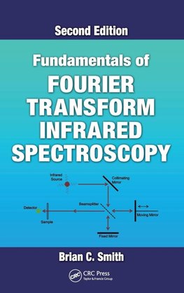 Fundamentals of Fourier Transform Infrared Spectroscopy