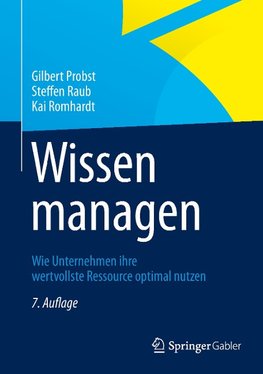 Wissen managen