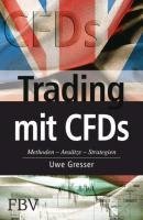 Trading mit CFDs