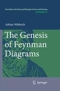 The Genesis of Feynman Diagrams