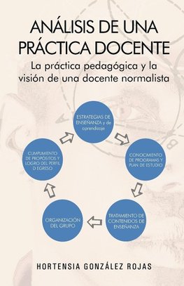 Analisis de Una Practica Docente