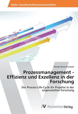 Prozessmanagement - Effizienz und Exzellenz in der Forschung