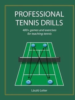 Professional Tennis Drills (Letter)