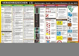 Info-Tafel-Set Verkehrszeichen