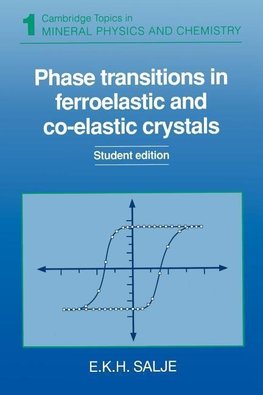 Phase Transitions in Ferroelastic and Co-Elastic Crystals