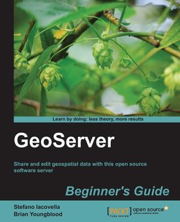 GEOSERVER BEGINNERS GD