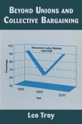 Troy, L: Beyond Unions and Collective Bargaining