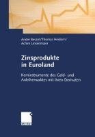 Zinsprodukte in Euroland