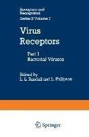 Virus Receptors