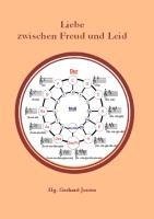 Liebe zwischen Freud und Leid