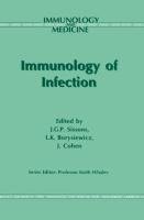 Immunology of Infection