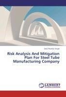 Risk Analysis And Mitigation Plan For Steel Tube Manufacturing Company