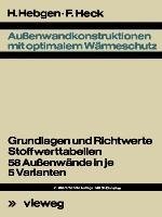 Außenwandkonstruktionen mit optimalem Wärmeschutz