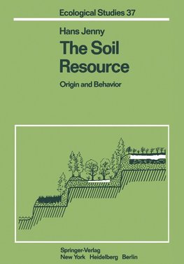 The Soil Resource