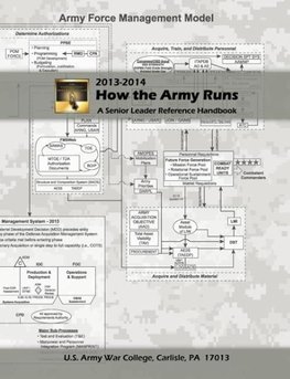 How the Army Runs