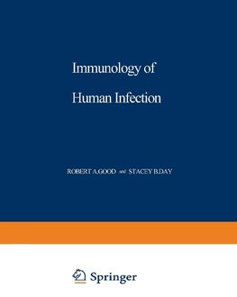 Immunology of Human Infection