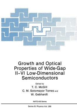 Growth and Optical Properties of Wide-Gap II-VI Low-Dimensional Semiconductors