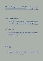 Die Steigerung der Dauerhaltbarkeit von Schrauben durch Gewindedrücken