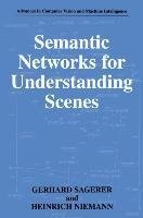 Semantic Networks for Understanding Scenes