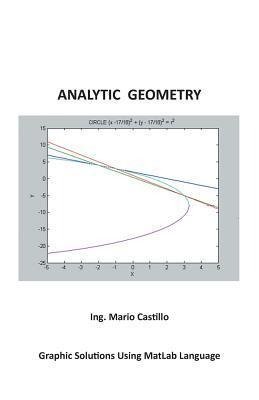 Analytic Geometry