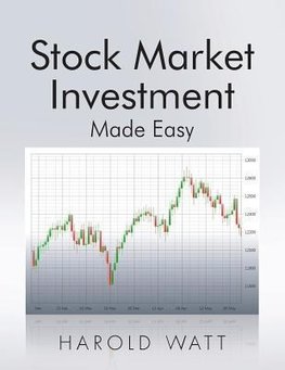 Stock Market Investment