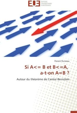 Si A= B et B=A,   a-t-on A=B ?