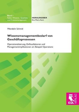 Wissensmanagementbedarf von Geschäftsprozessen