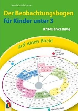 Auf einen Blick! Der Beobachtungsbogen für Kinder unter 3