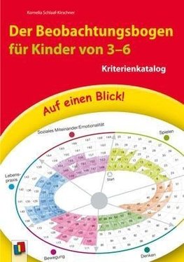 Auf einen Blick! Der Beobachtungsbogen für Kinder von 3-6