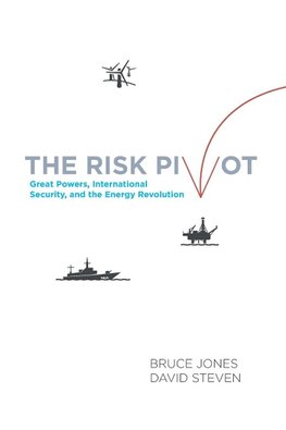 The Risk Pivot