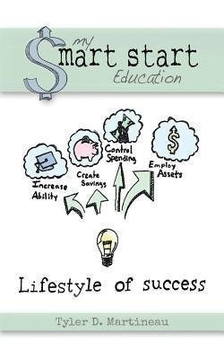 Lifestyle of Success