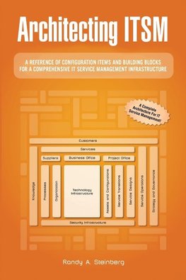 Architecting ITSM