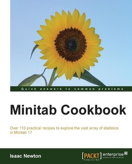 MINITAB CKBK