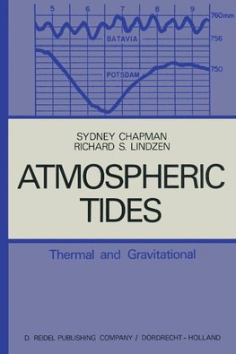 Atmospheric Tides