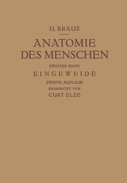 Anatomie des Menschen